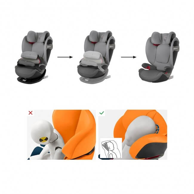 Cybex® Car Seat Pallas S-Fix 1/2/3 (9-36kg) - Soho Grey