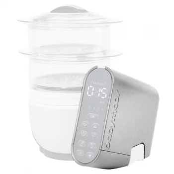 Food Processors & Blenders
