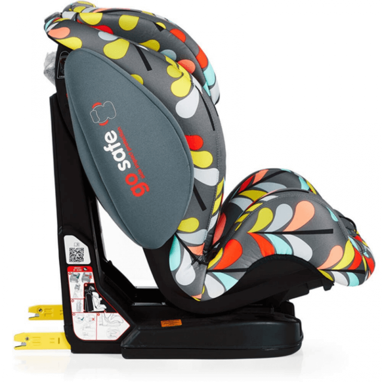 Cosatto Hug ISOFIX Group 1/2/3 Car Seat Happy Stars