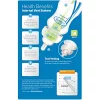 Dr Brown's Options Starter Kit - Green 3