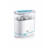 Philips Avent 3-in-1 Electric Steam Steriliser SCF28401