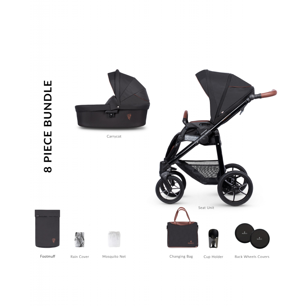 Deal Detail