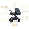 Ickle Bubba Stomp v4 Travel System Blueberry Chrome 2