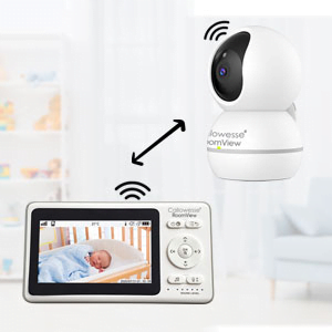 Callowesse© RoomView Video Baby Monitor & Nanny Baby Breathing Monitor Bundle 