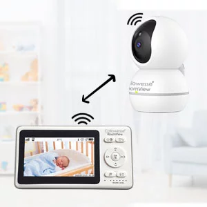 Callowesse RoomView Video Baby Monitor Two Way Talkback