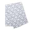 Lulujo Muslin Swaddle – Diamond Road