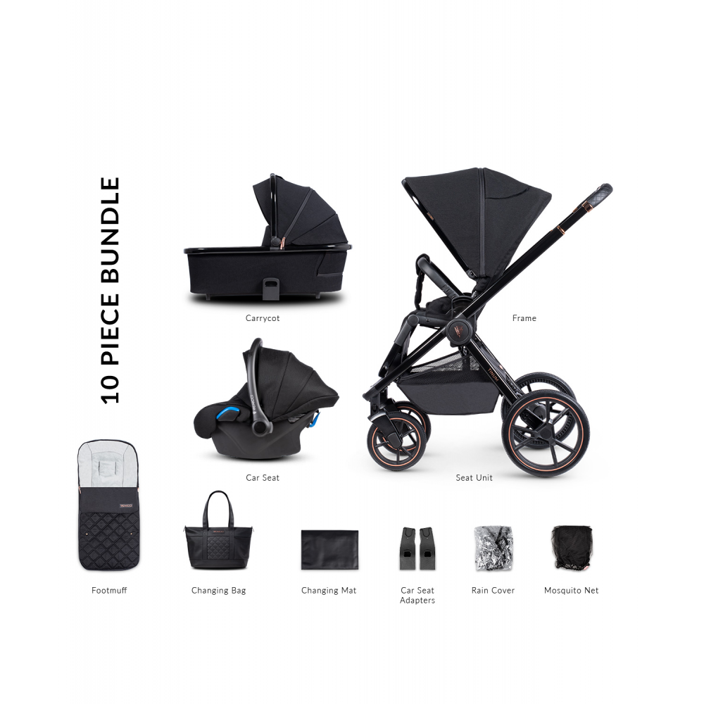 Deal Detail