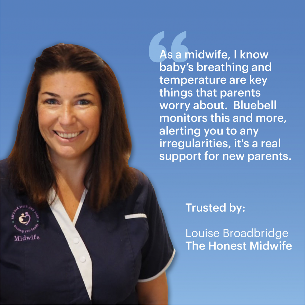 Bluebell Smart Baby Monitor - Image 5