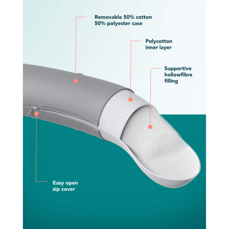 Kally Sleep Body Pillow Pregnancy Pillow Maternity Support