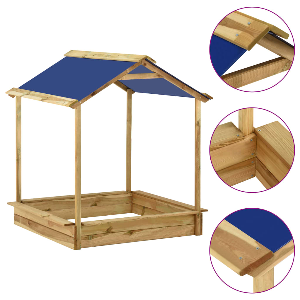 Deal Detail