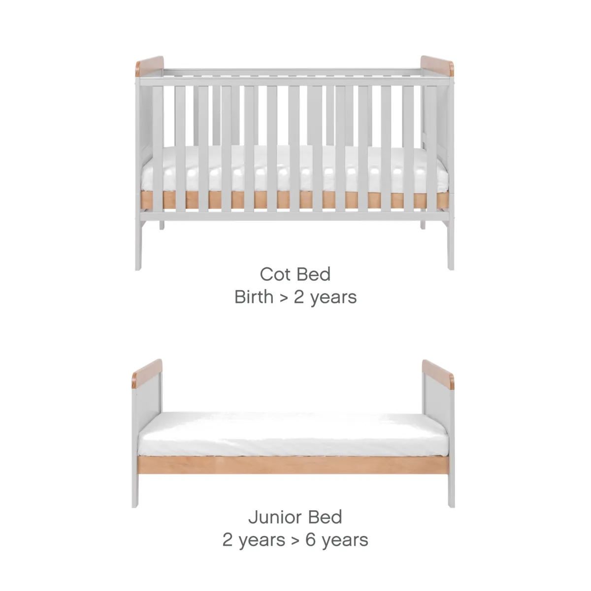 Tutti Bambini Rio 2 Piece Nursery Furniture Room Set Includes Cot Bed And Chest Changer - Image 14