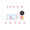 Monitor and camera with labeled features like zoom, sound indicator, and temperature sensor.