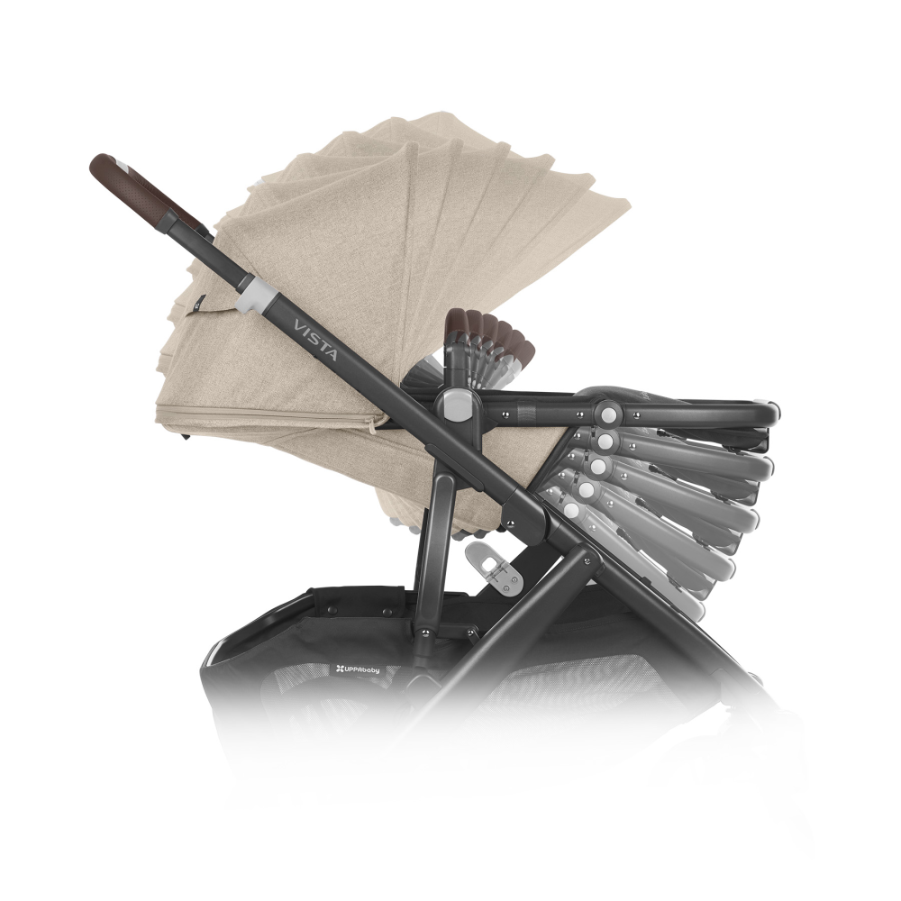 UPPAbaby Vista V2 Pushchair & Carrycot - Liam - Image 14