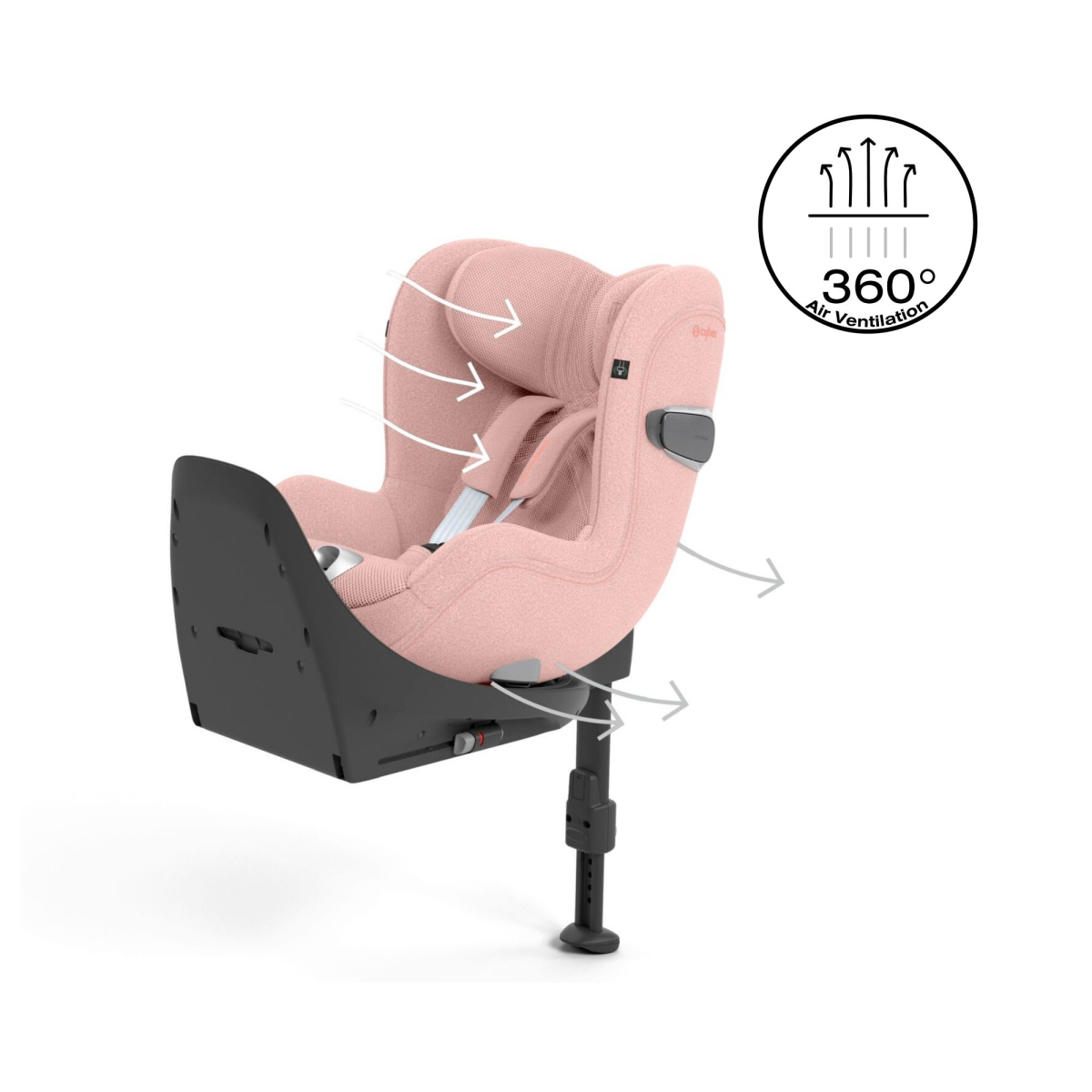Cybex Sirona T i Size Car Seat Olivers BabyCare