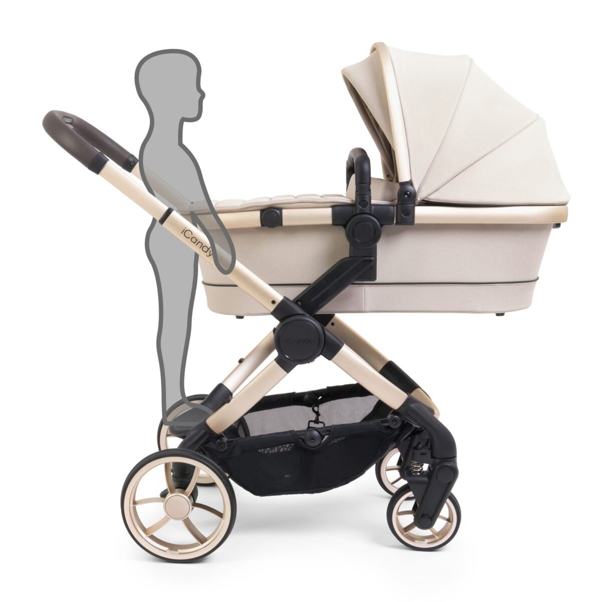 What car seats are 2025 compatible with icandy peach