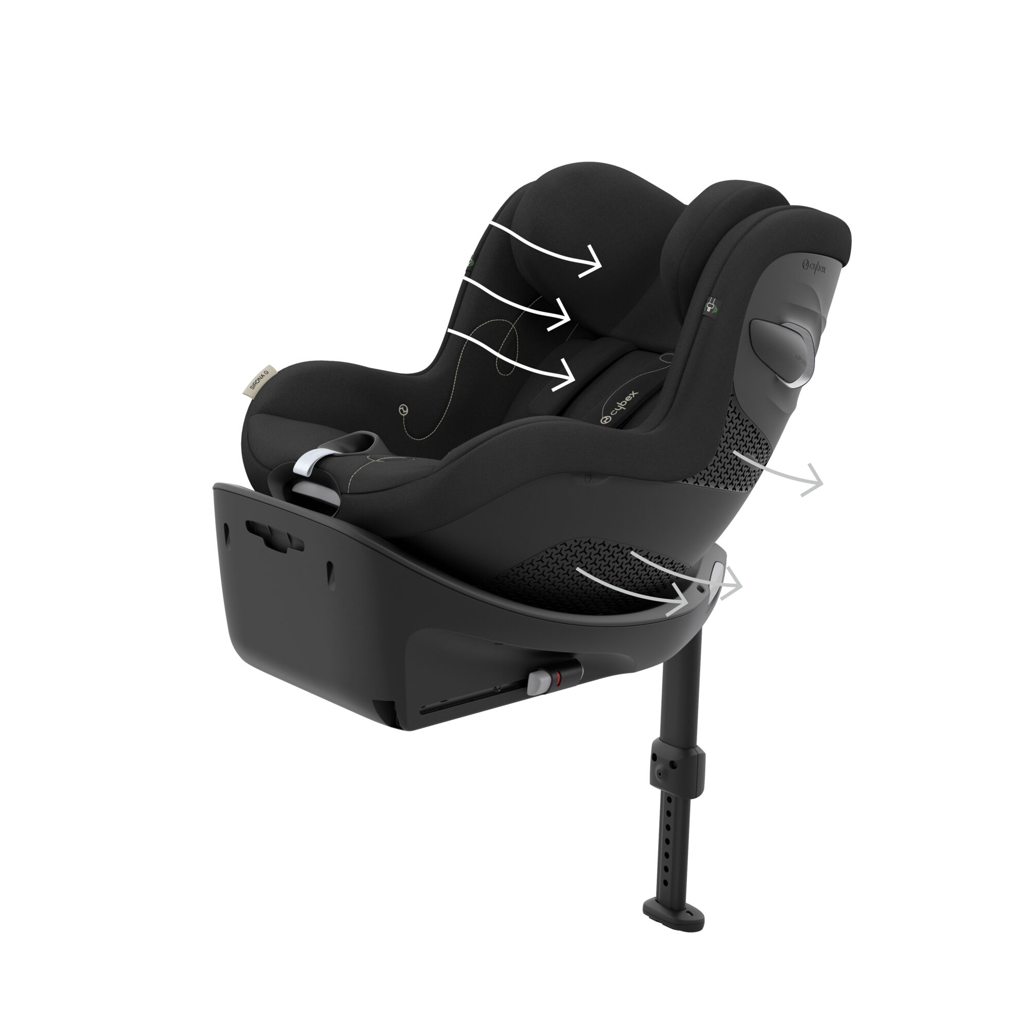 Cybex sirona on sale sale