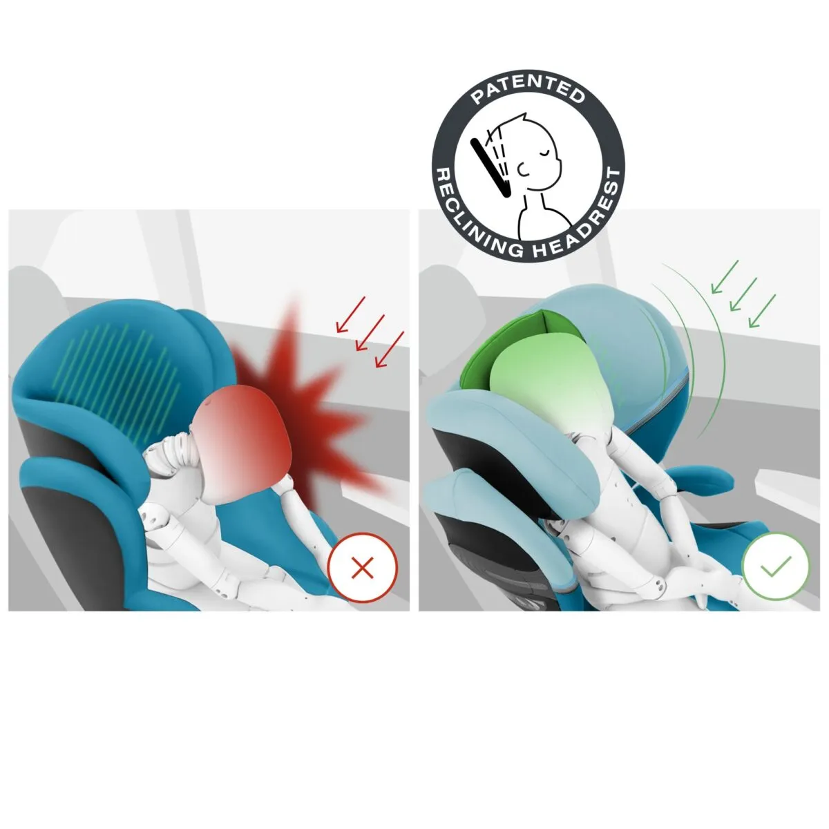 Cybex Solution S2 I-Fix - Image 7