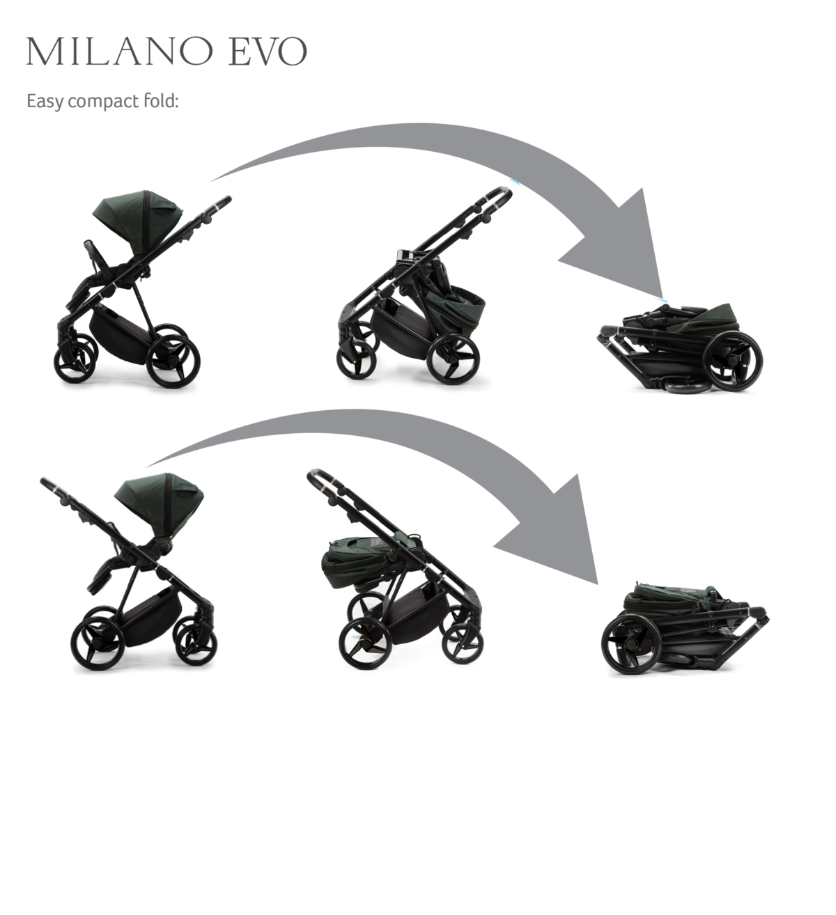 Mee-Go Milano Evo | 2in1 Travel System - Image 58