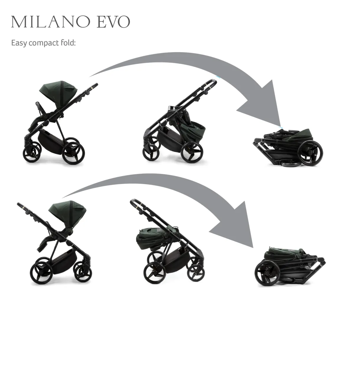 Mee-Go Milano Evo | 2in1 Travel System - Image 58