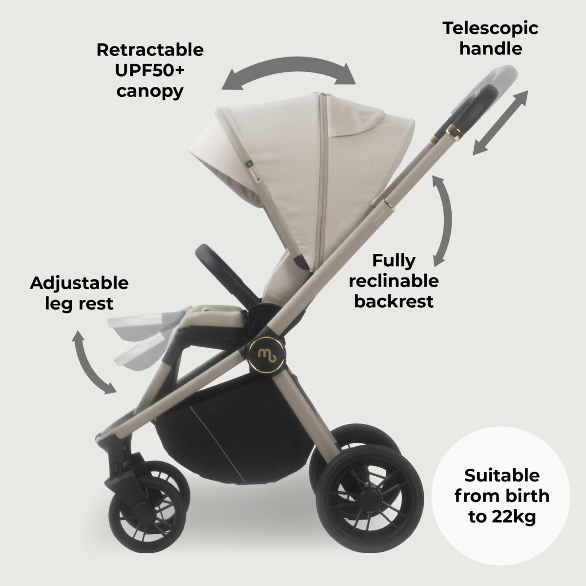 MyBabiie MB450i 3-in-1 Travel System Bundle Includes Pushchair, Carrycot & i-Size Car Seat - Ivory - Image 10
