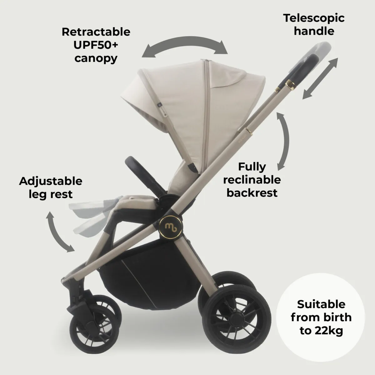 MyBabiie MB450i 3-in-1 Travel System Bundle Includes Pushchair, Carrycot & i-Size Car Seat - Ivory - Image 10