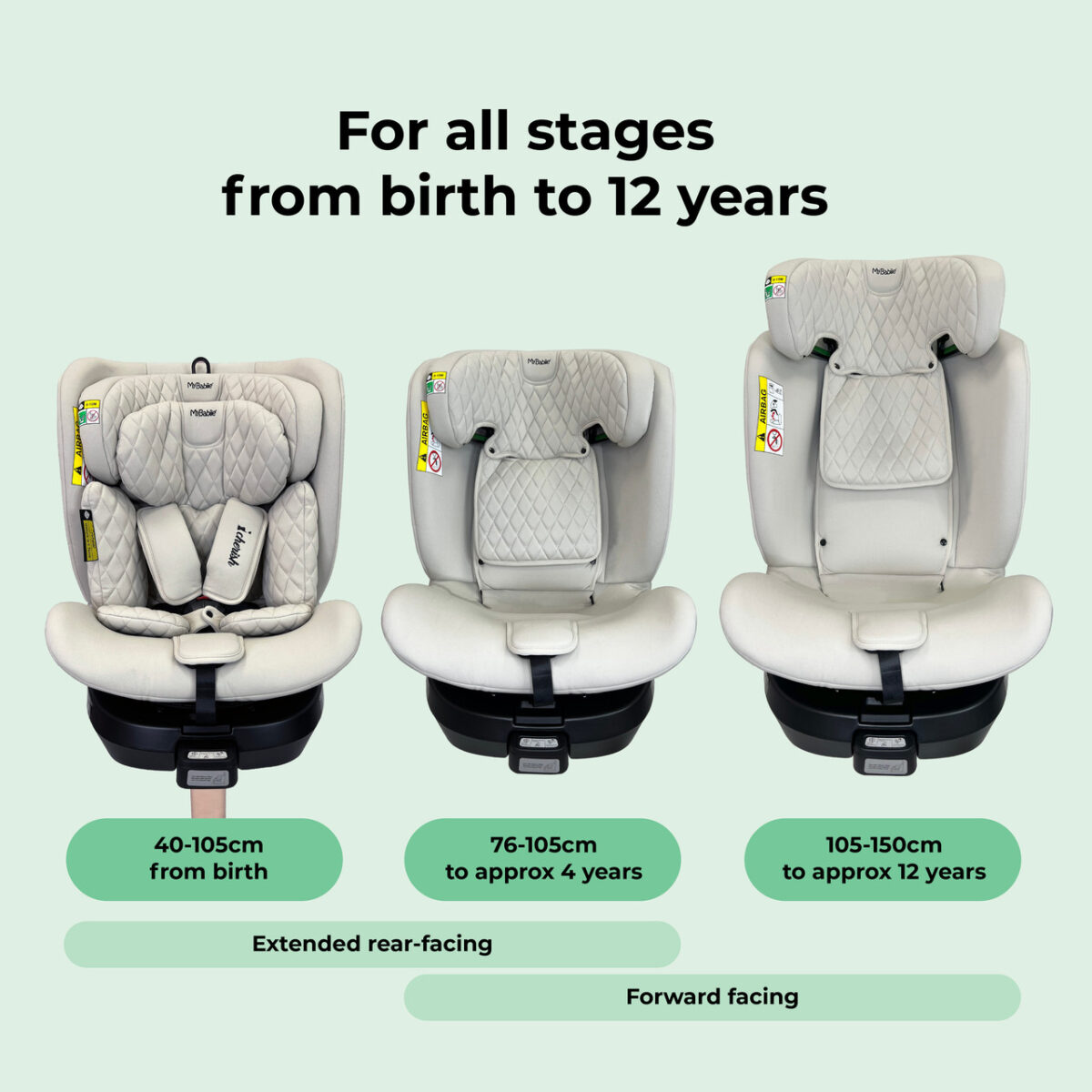 My Babiie MBCSSPIN i-Size (40-150cm) Spin Car Seat - Stone - Image 4
