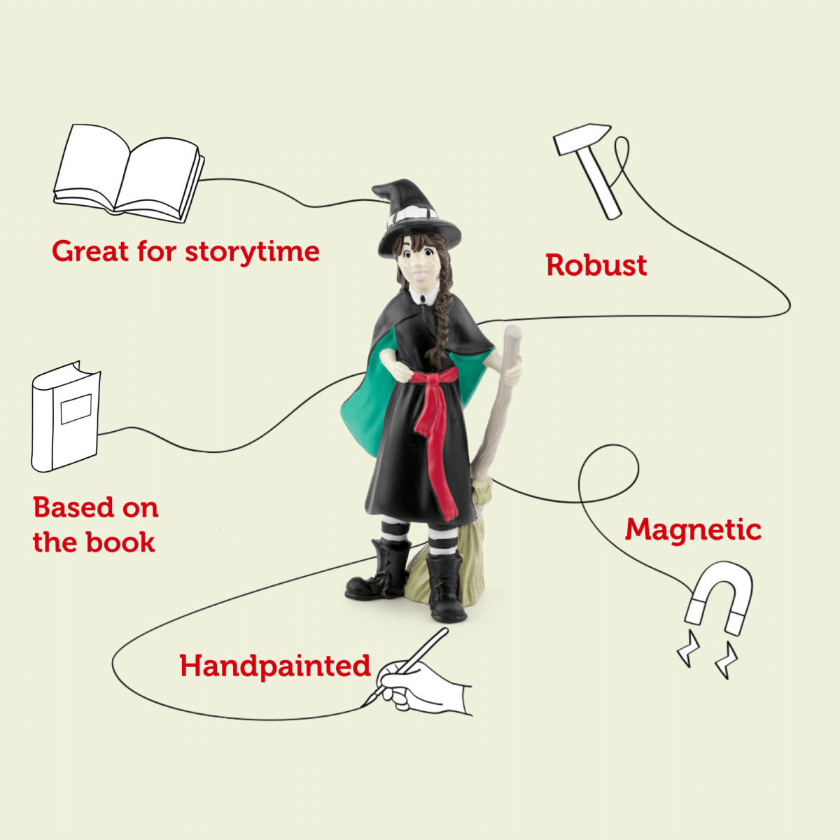 Tonies Character- The Worst Witch - Image 5