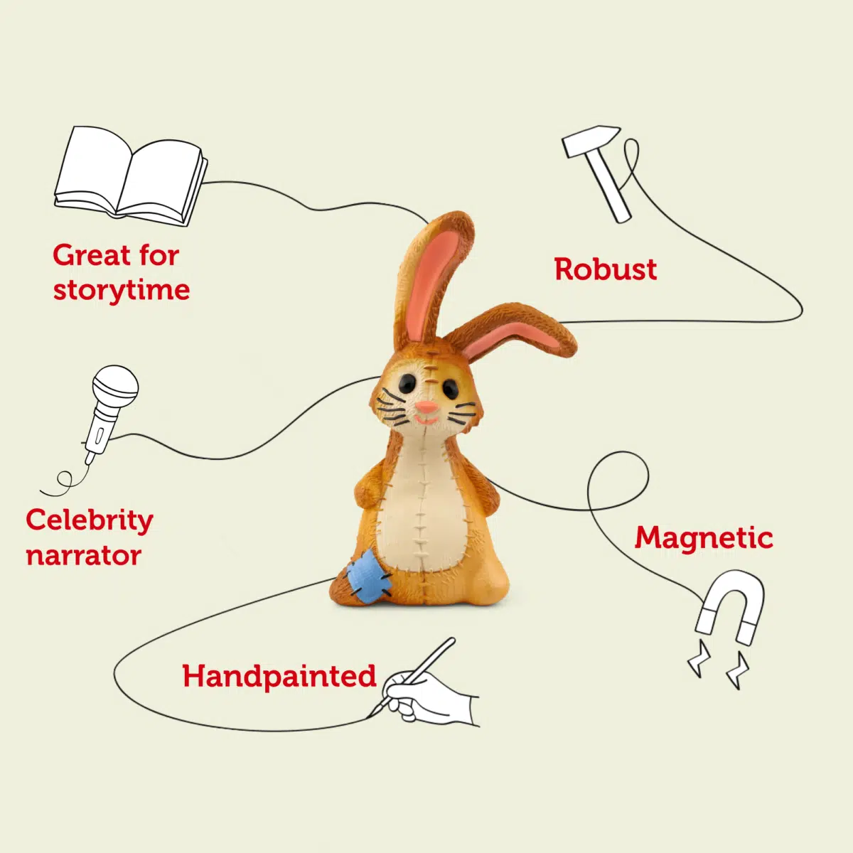 Tonies Characters  - The Velveteen Rabbit - Image 3