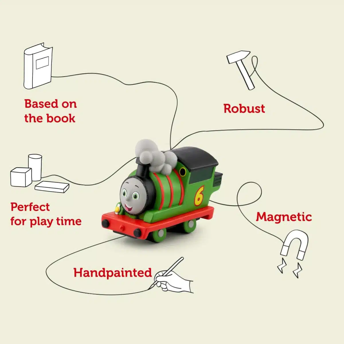 Tonies - Thomas And Friends All Engines Go - Percy - Image 4