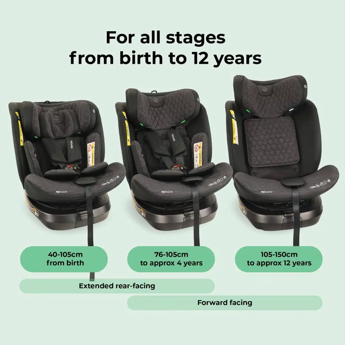 My Babiie MBCSSPINTT i-Size 360° Spin Car Seat - Image 5