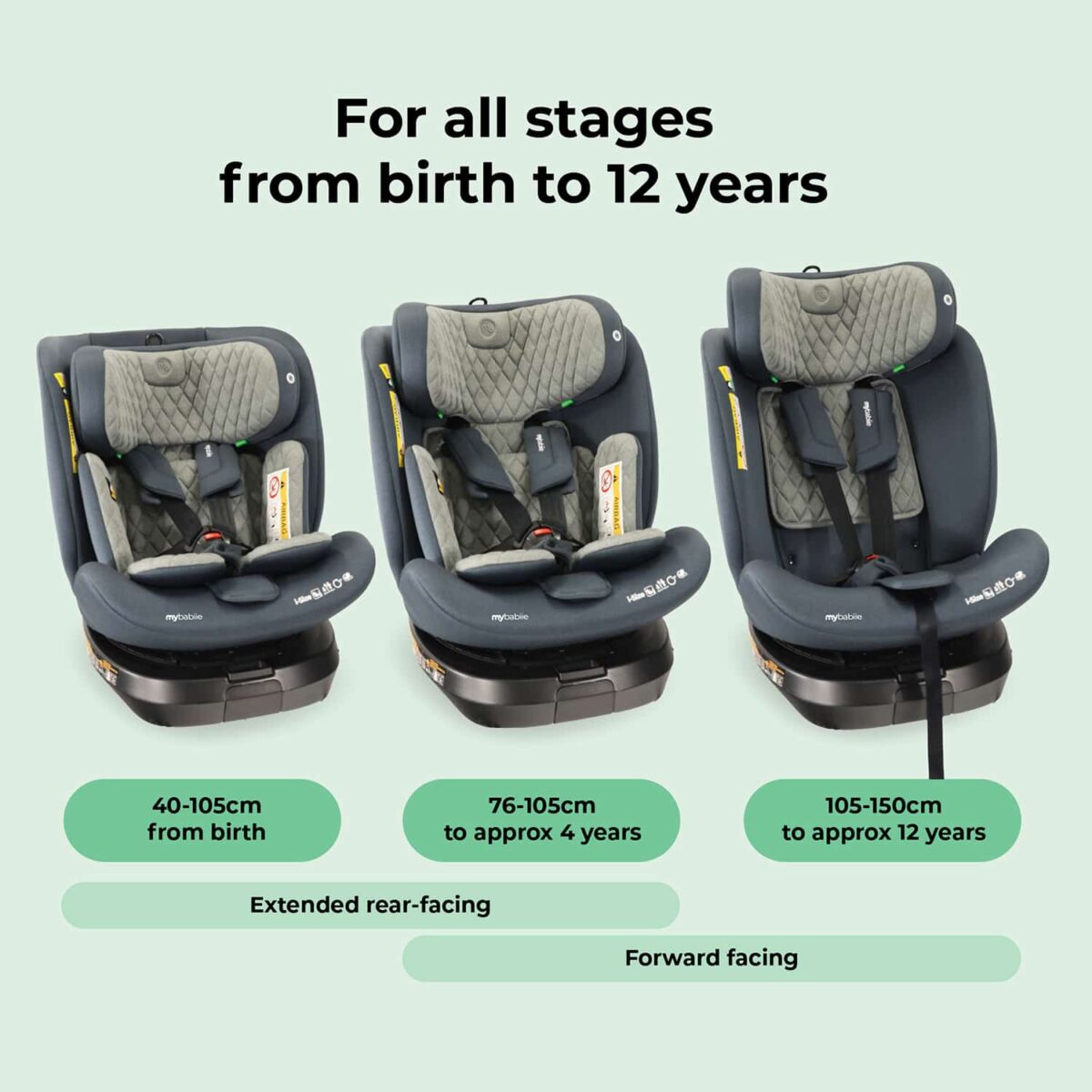 My Babiie MBCSSPINTT i-Size 360° Spin Car Seat - Image 21