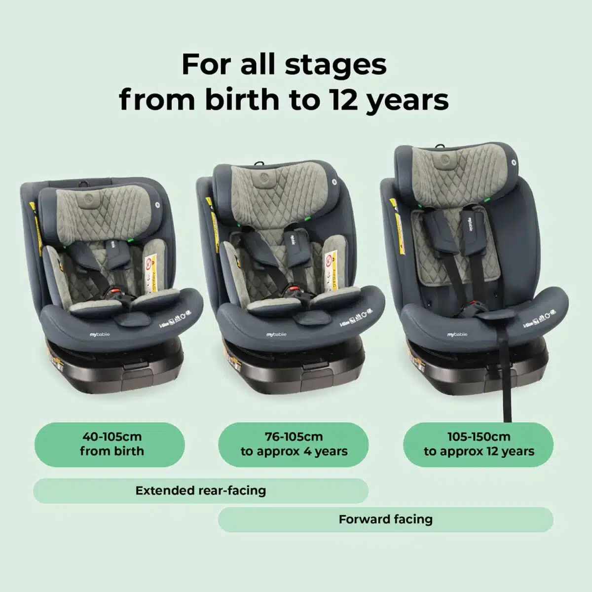 My Babiie MBCSSPINTT i-Size 360° Spin Car Seat - Image 21