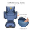Jovikids Rober Portable Highback Booster i-Size 100–150cm in Blue 8