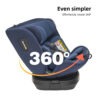 Jovikids Ranger TT 360° Swivel i-Size Car Seat 40–150cm in Blue 10