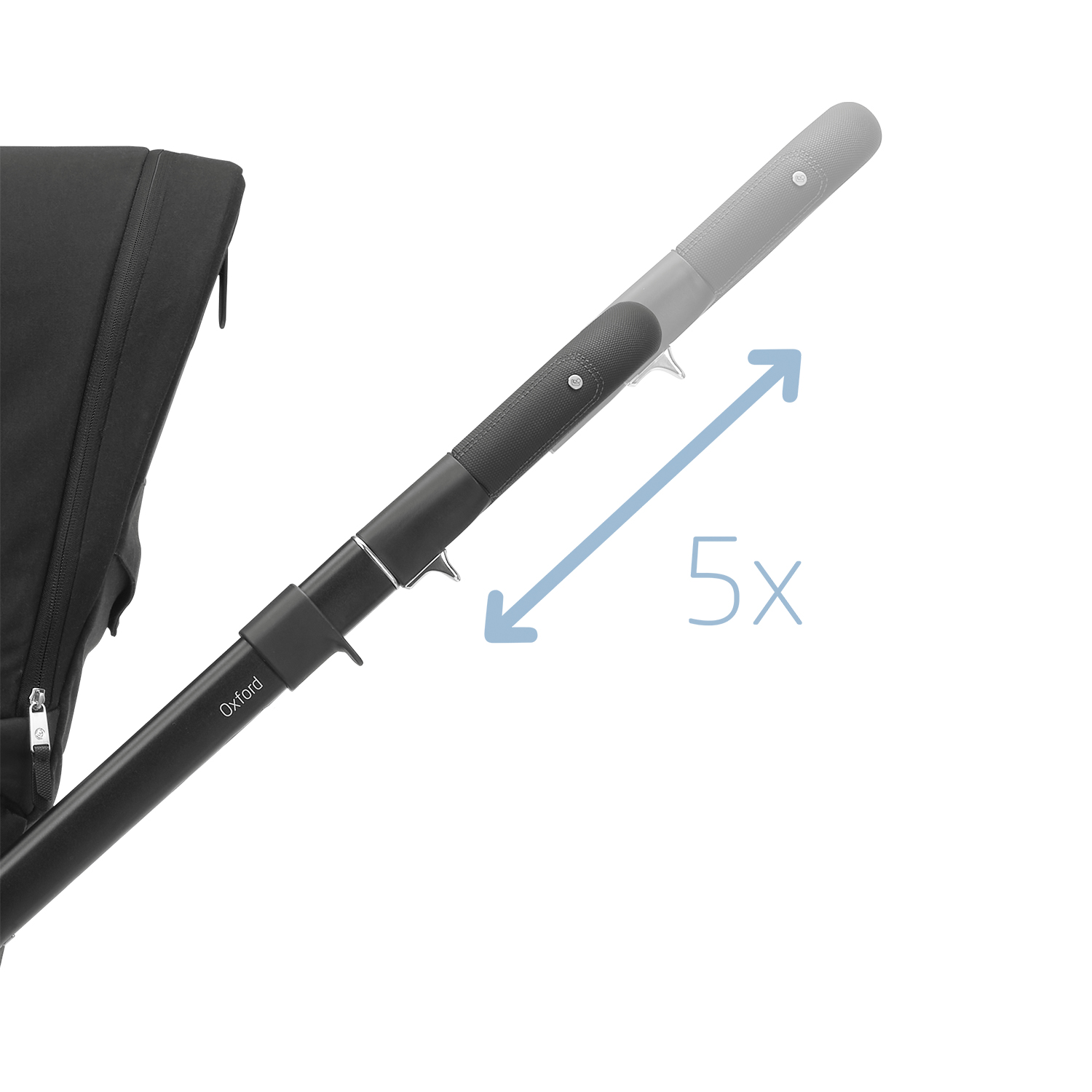 Maxi Cosi Oxford+ Select Bundle with Pebble S Car Seat & ISOFIX Base - Twillic Black 5