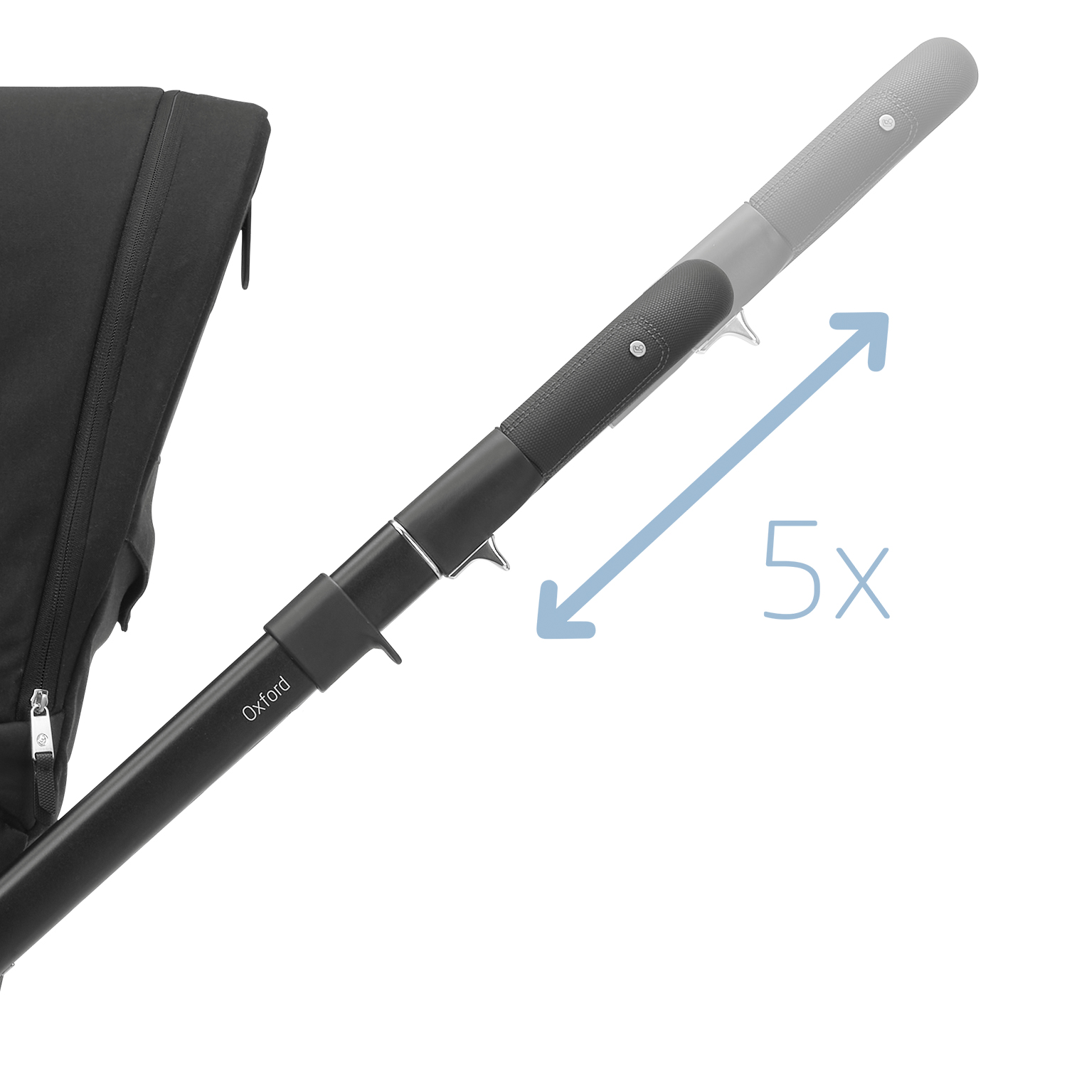 Maxi Cosi Oxford+ Essential Bundle with Accessories - Twillic Black 14