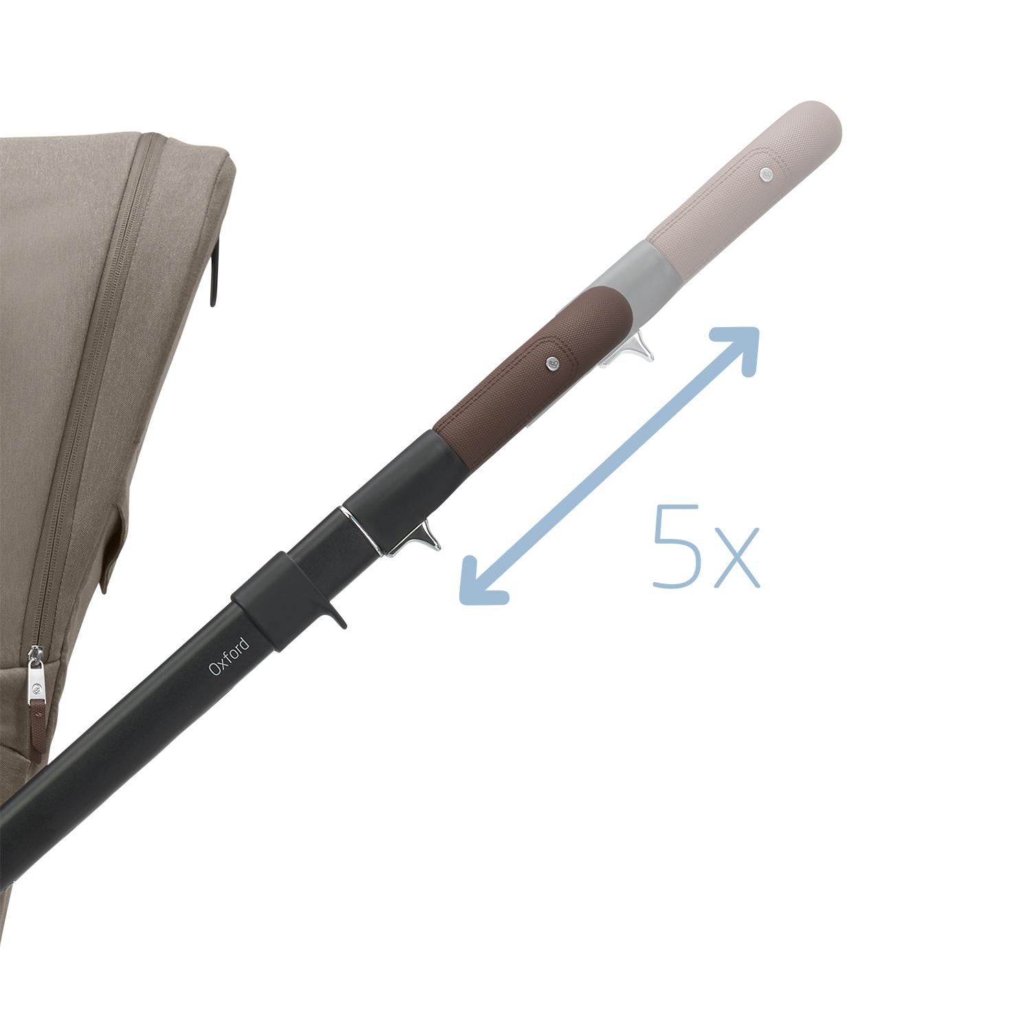 Maxi Cosi Oxford+ Complete Bundle with accessories and Pebble 360 & ISOFIX Base - Twillic Truffle 16