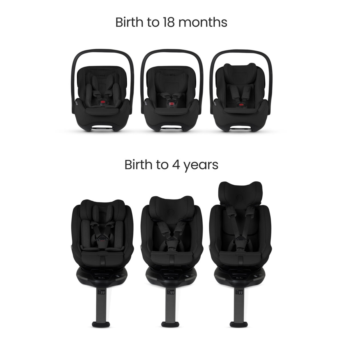 Silver Cross Glide Infant Carrier and Approach 360 & ISOFIX Base – Iconic Black 8