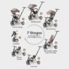 Micro Scooters 7 in 1 Foldable FlexiTrike - Latte 4