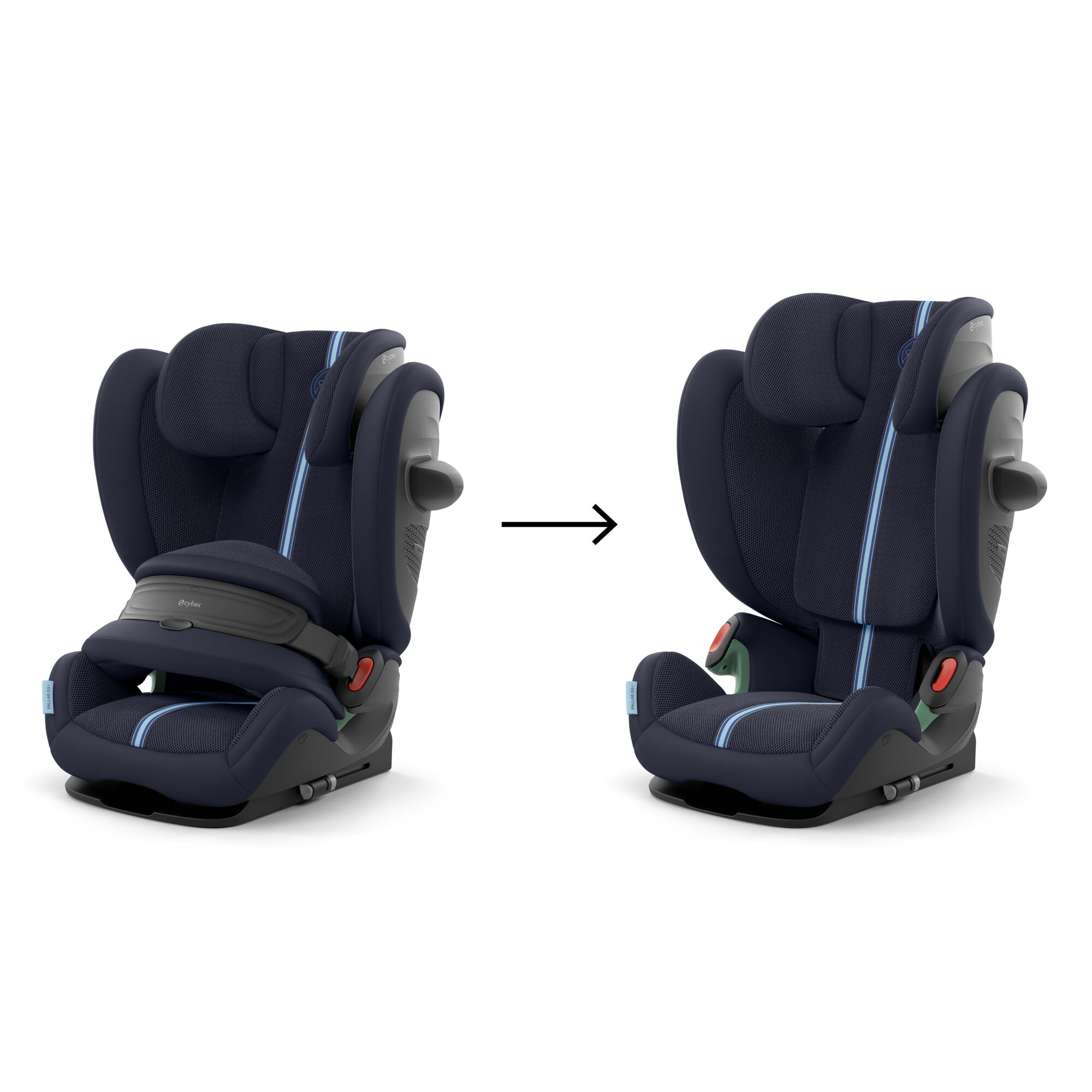Cybex Pallas G3 Plus Ocean Blue 2