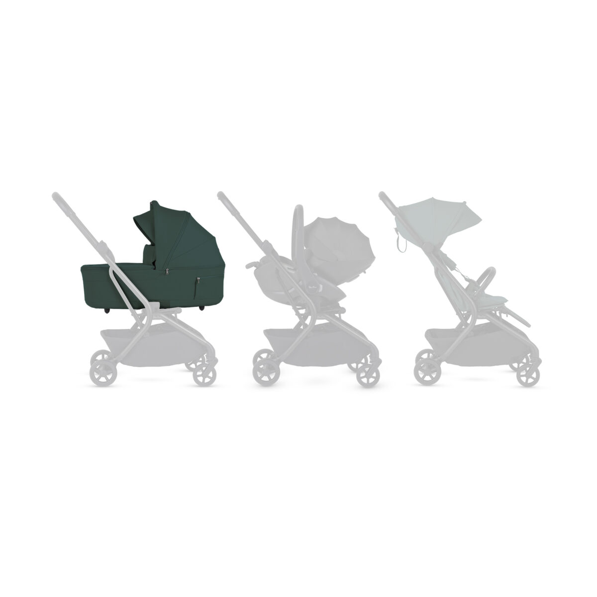 Silver Cross Nia Carrycot - Conifer - Image 5