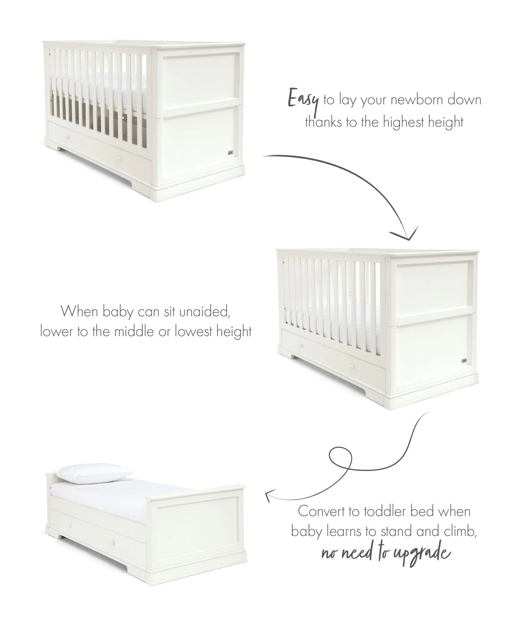 Mamas and Papas Oxford 2 Piece Nursery Furniture Room Set with Cotbed and Dresser - White - Image 3