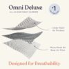 Ergobaby Omni Deluxe Mesh Baby Carrier