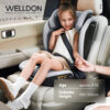 Welldon Cocoon Travel 2