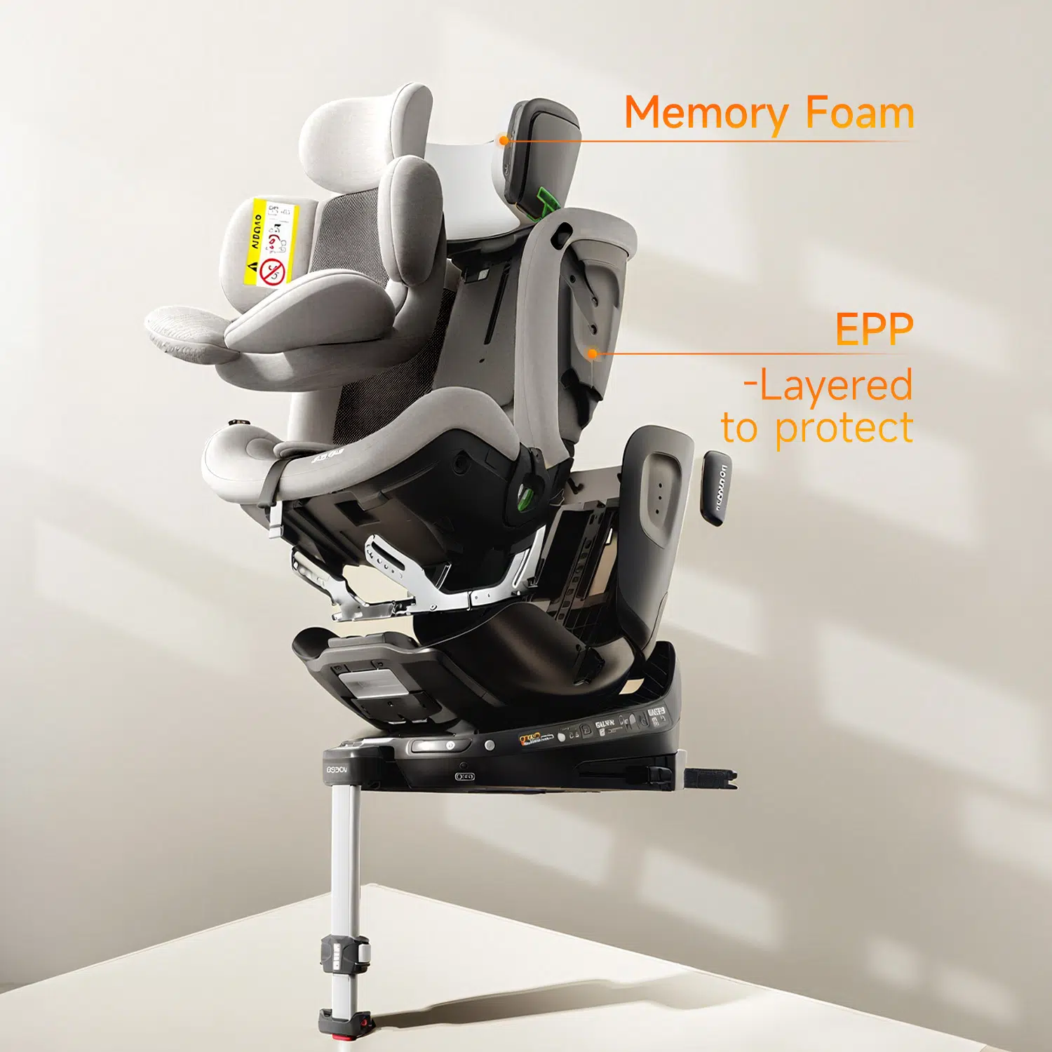 Welldon Smart Rotate Plus 3