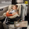 Welldon Smart rotate plus 5